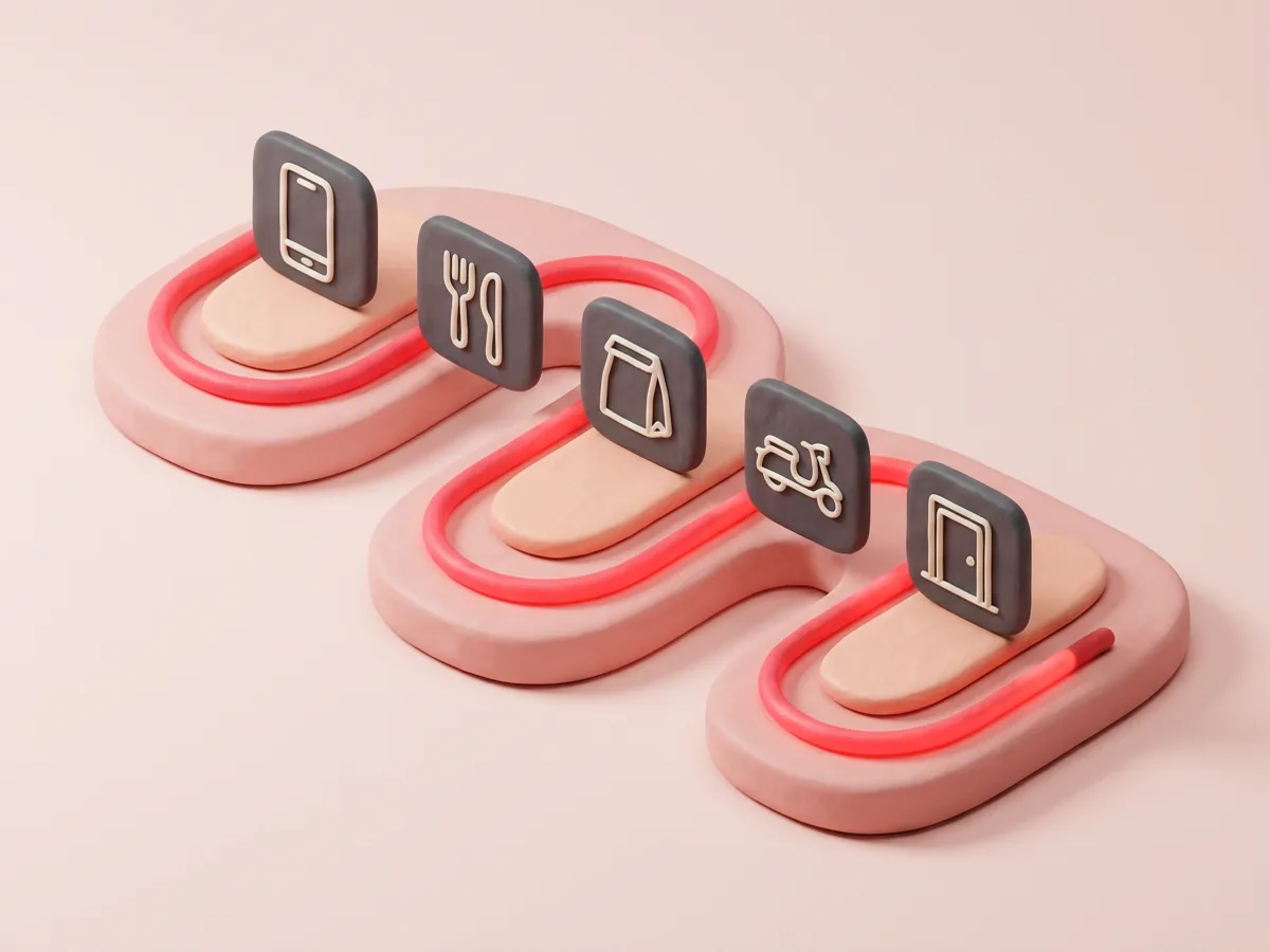 Online food ordering journey from mobile order to kitchen, packing, dispatch, and delivery