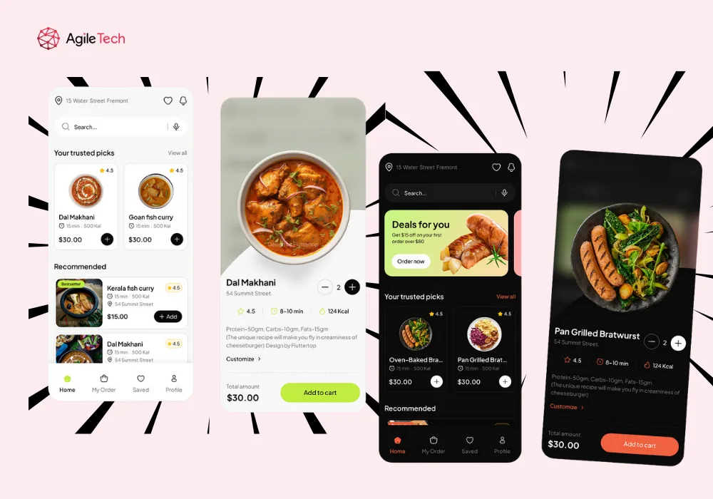 Order management screens of the BMin online ordering system