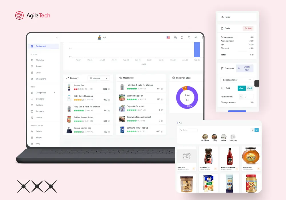 E-commerce Platform 3